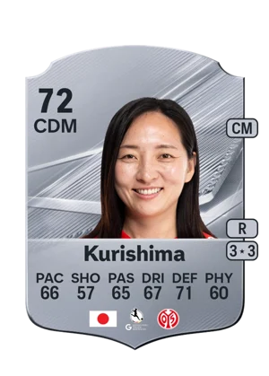 Kurishima 72 CDM