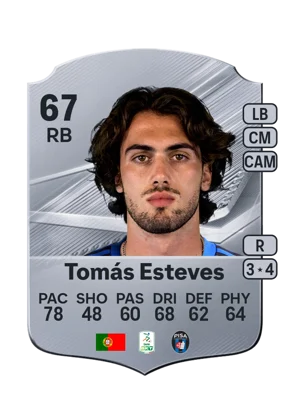 Tomás Esteves 67 RB