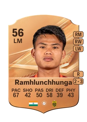 Ramhlunchhunga 56 LM