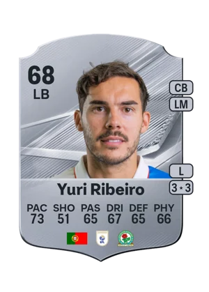 Yuri Ribeiro 68 LB