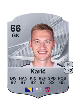 Karić 66 GK