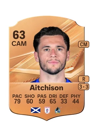 Aitchison 63 CAM