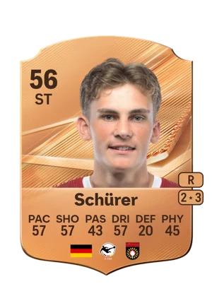 Schürer 56 ST