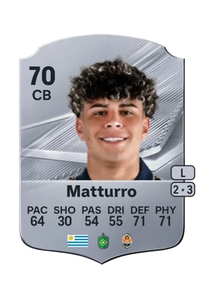 Matturro 70 CB