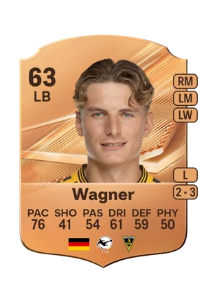 Wagner 63 LB