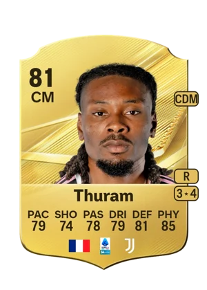 Thuram 81 CM