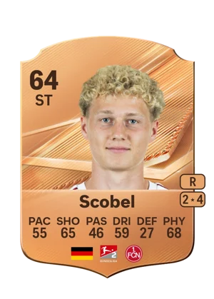 Scobel 64 ST