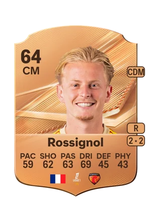 Rossignol 64 CM