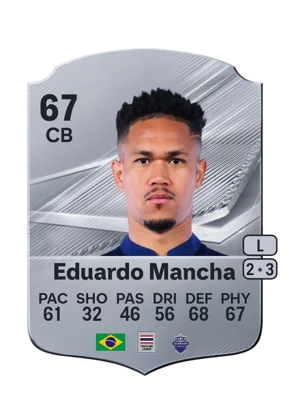 Eduardo Mancha 67 CB