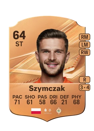 Szymczak 64 ST
