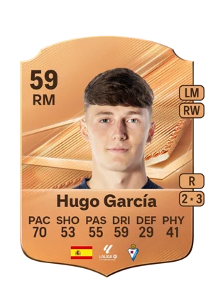 Hugo García 59 RM
