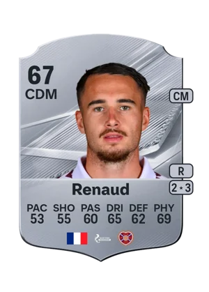 Renaud 67 CDM