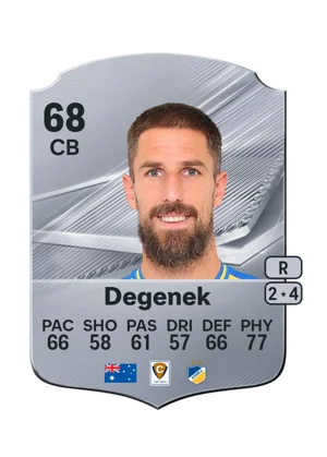 Degenek 68 CB