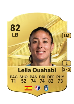 Leila Ouahabi 82 LB