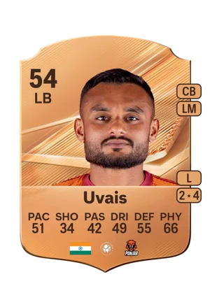 Uvais 54 LB