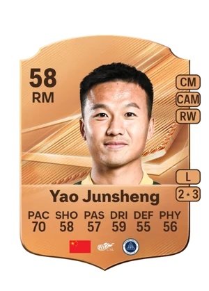 Yao Junsheng 58 RM