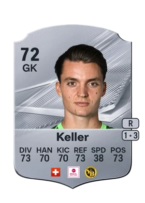 Keller 72 GK