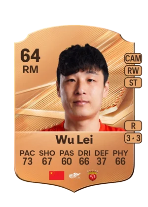 Wu Lei 64 RM
