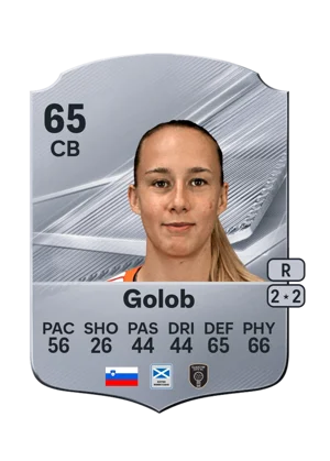 Golob 65 CB