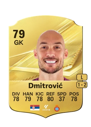 Dmitrović 79 GK