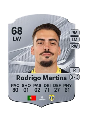 Rodrigo Martins 68 LW
