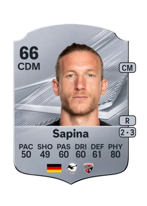 Šapina 66 CDM