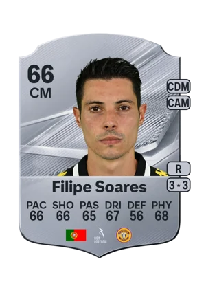 Filipe Soares 66 CM
