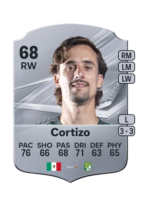 Cortizo 68 RW