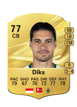Diks 77 CB