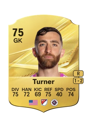 Turner 75 GK