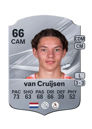 van Cruijsen 66 CAM