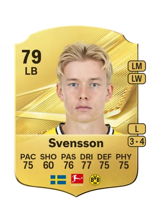 Svensson 79 LB