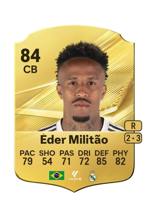 Éder Militão 84 CB