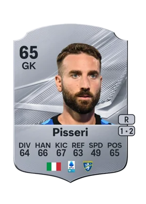 Pisseri 65 GK