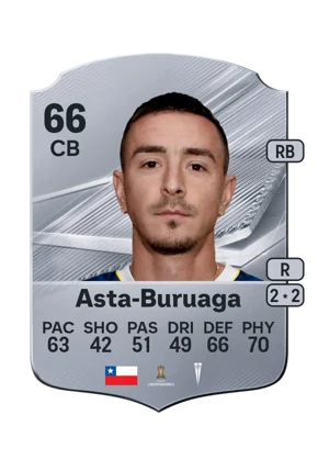 Asta-Buruaga 66 CB