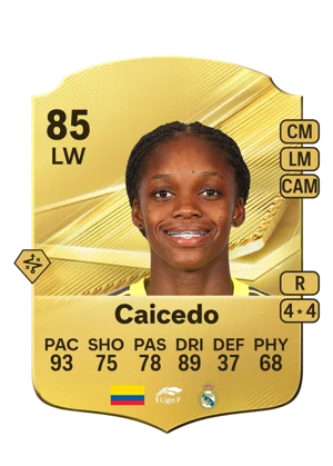Caicedo 85 LW