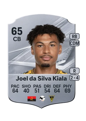 Joel da Silva Kiala 65 CB