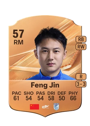 Feng Jin 57 RM