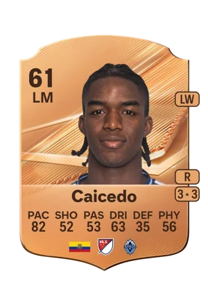 Caicedo 61 LM