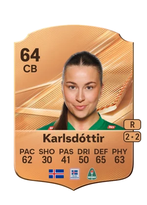 Karlsdóttir 64 CB