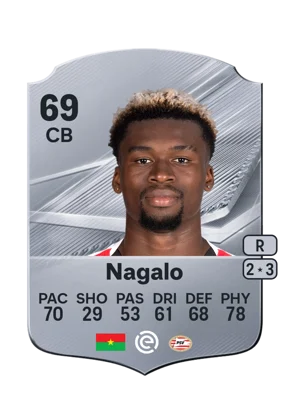 Nagalo 69 CB