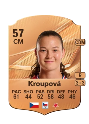 Kroupová 57 CM