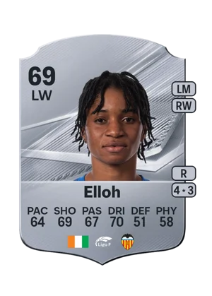 Elloh 69 LW