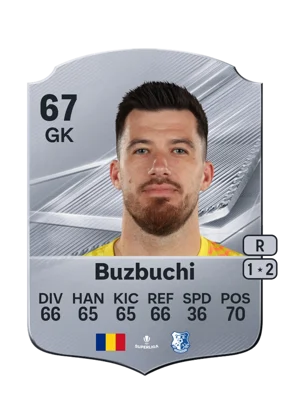 Buzbuchi 67 GK