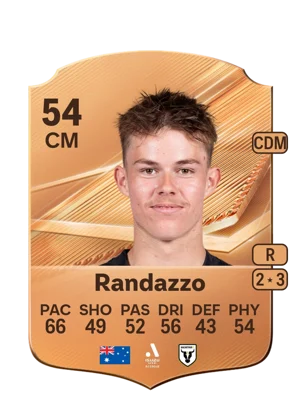 Randazzo 54 CM