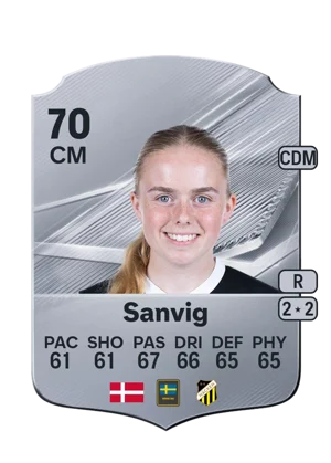 Sanvig 70 CM