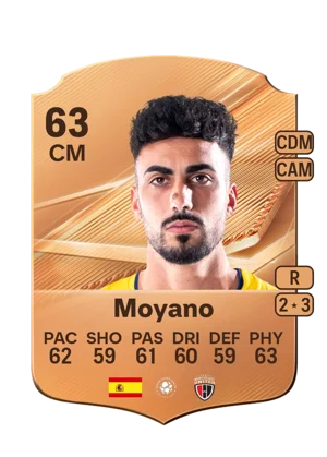 Moyano 63 CM
