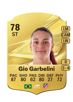 Gio Garbelini 78 ST