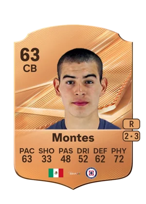 Montes 63 CB