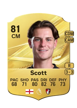 Scott 81 CM